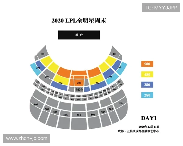 全明星周末完整节目单公布,时间安排精确到环节 全明星周末完整节目单公布,时间安排精确到环节